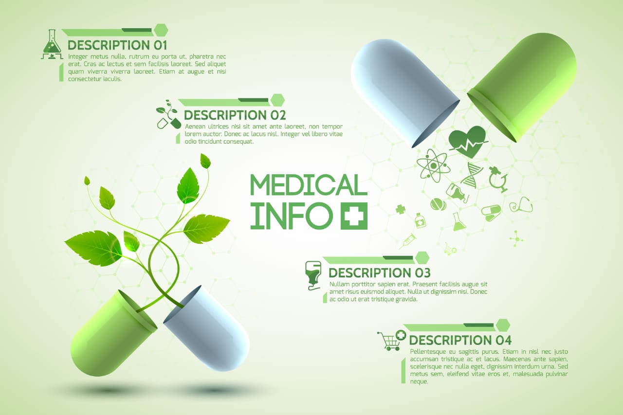 Online Consultation
